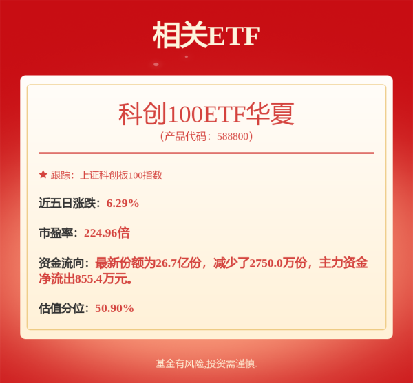 豪极资本 8月27日睿创转债下跌2.61%，转股溢价率11.87%