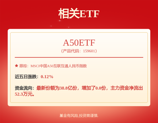 领牛策略 又一锂电池企业筹划港股上市 亿纬锂能推进全球化策略